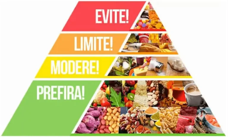 A Importância de uma Boa Alimentação Saudável Dicas de uma Nutricionista